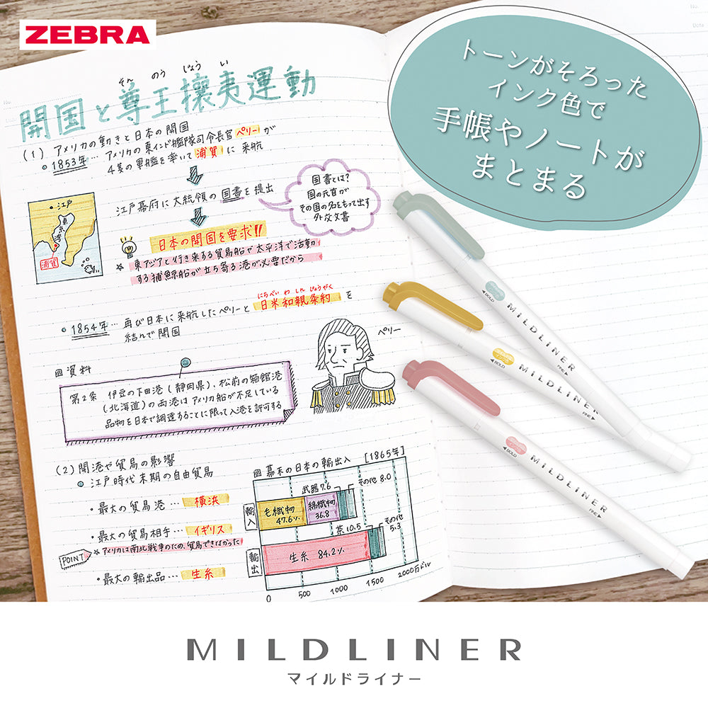 Zebra Mildliner - Set of 5 Colours - Pastel